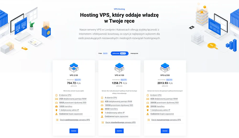 Porównanie ofert hostingu VPS