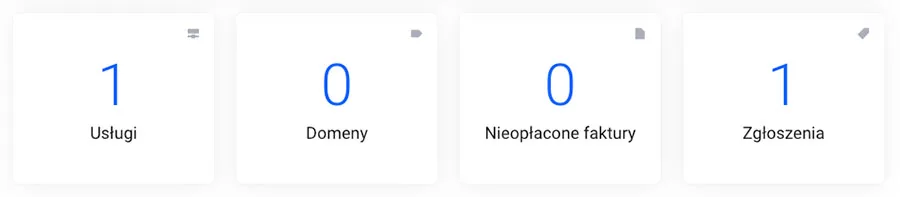 Kafelki informacyjne z liczbą usług, domen, faktur i zgłoszeń